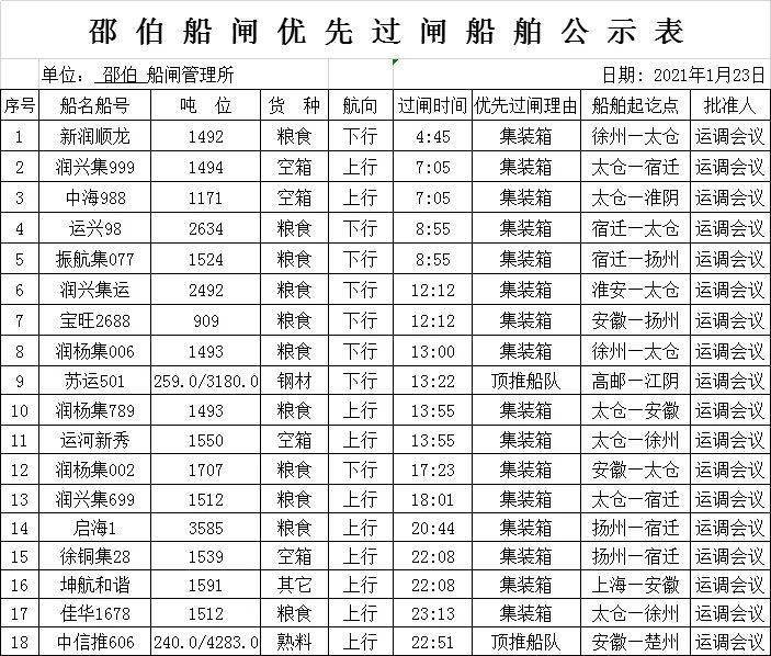 12月30日公布2020年gdp_美国 房地产业 创造的GDP约2.62万亿美元,那我国的呢(2)