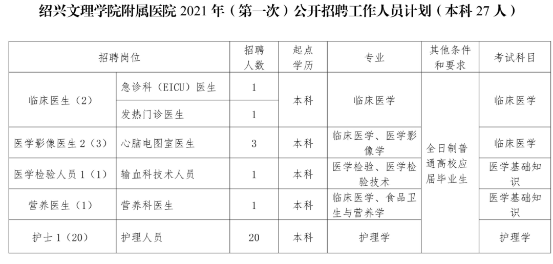 2021年一月份出生人口_2021年一月份日历图片