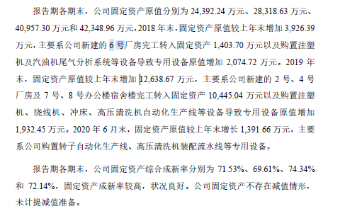 绿田机械投资金融衍生品“失败” 一些募投项目或已达产(图4)