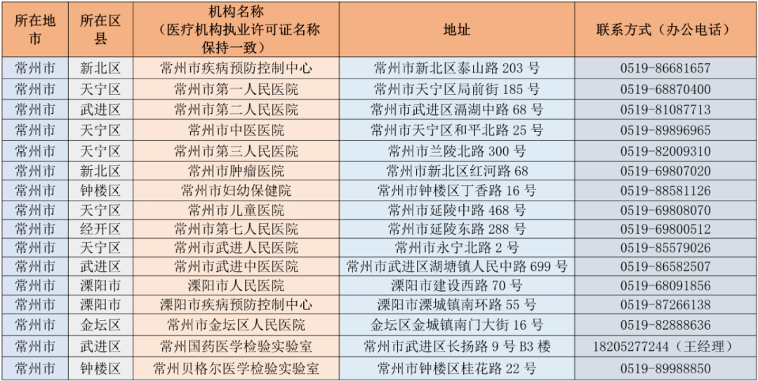 新冠病毒是削减人口_新冠病毒图片(3)