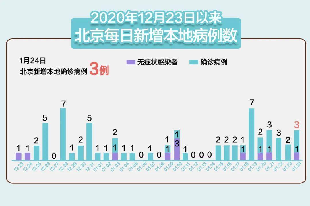 人口过于集中有何利弊_网络的利弊图片(3)