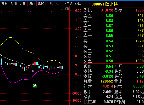6065d1678a974aebb6ca11ff2f3d790f.png