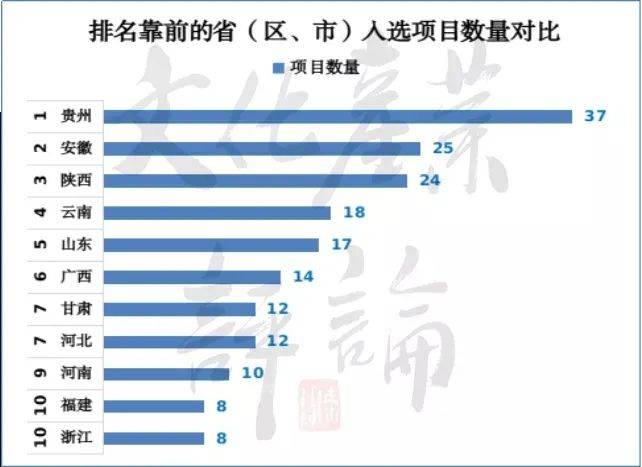 文旅项目融资方案怎么写 e447148de80649f192c96f2613ece4fc.jpeg