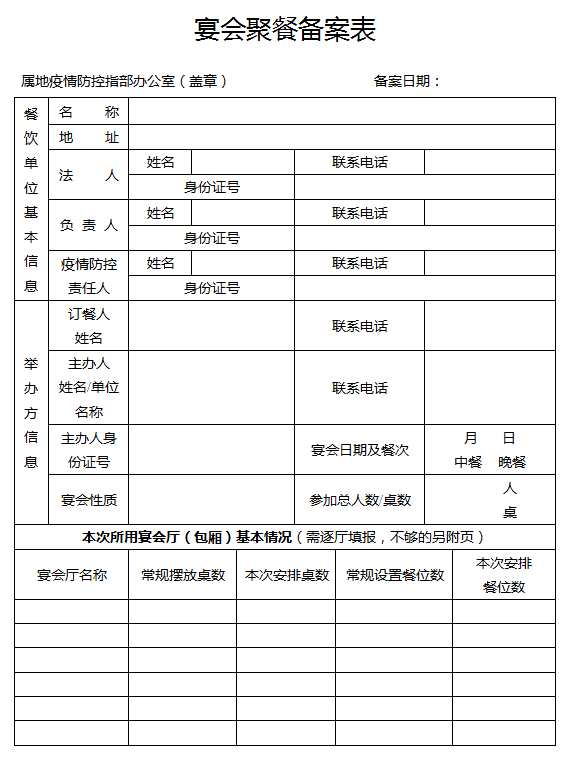 酒席报备模板图片