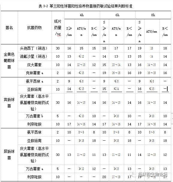 克林简谱_克林巴琴简谱(2)