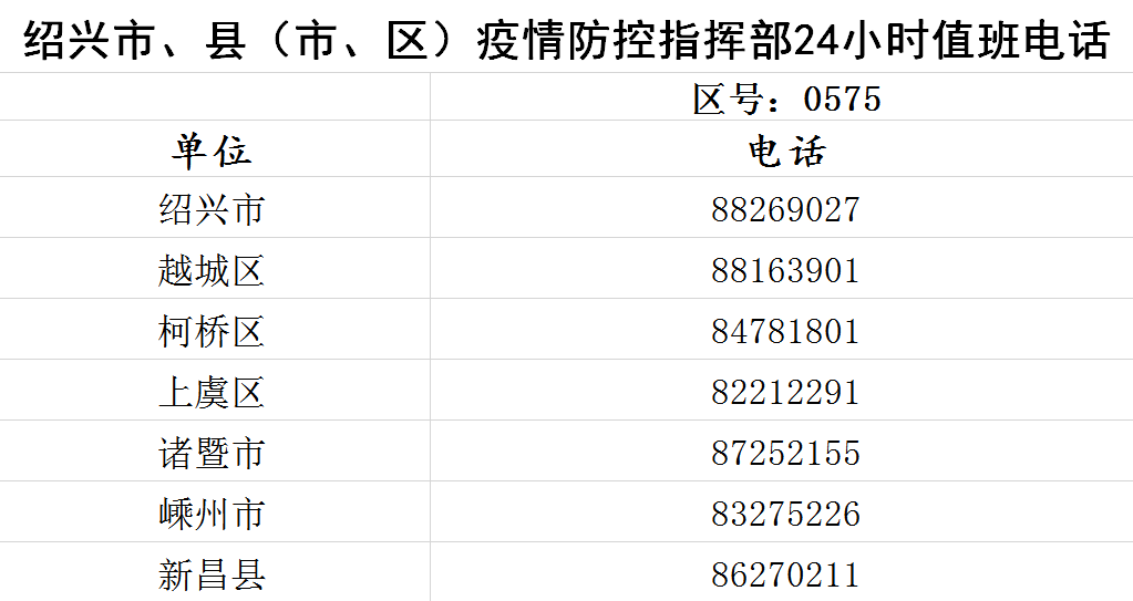 绍兴市区人口_绍兴:人口数量红利向质量红利转变