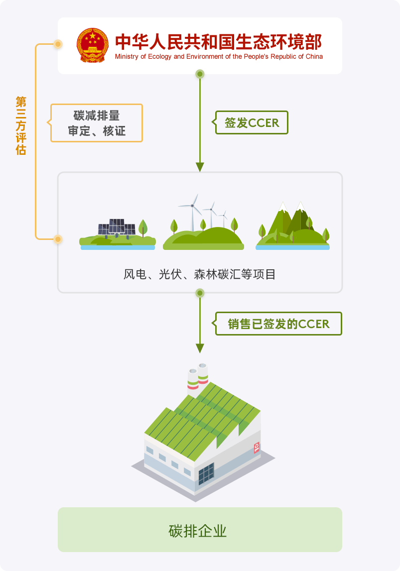 最清洁的能源化学式(最清洁的能源是什么化学符号)-第2张图片-鲸幼网