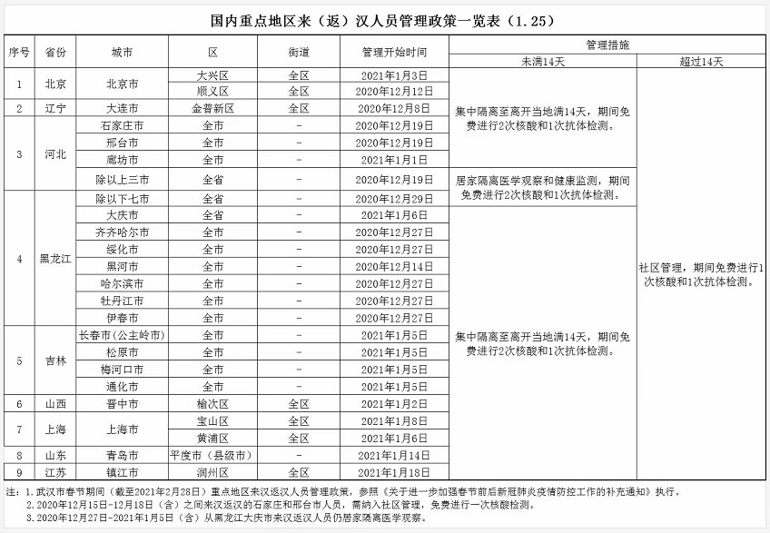 控制汉族人口_汉族人口分布图