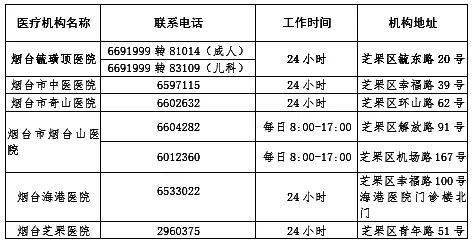 疫情期间控制经济总量_疫情期间中美经济图片