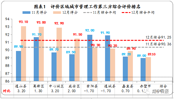 通山县2021年gdp是多少_2021年通山县高中 中职教师校园招聘面试公告