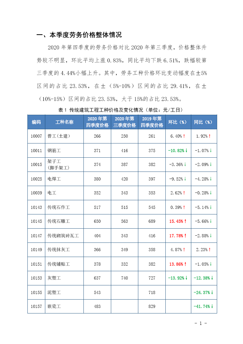 2020第四季度广东省省gdp_2020广东省内gdp排名(3)