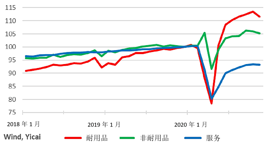 经济增长中总量平衡_平衡车