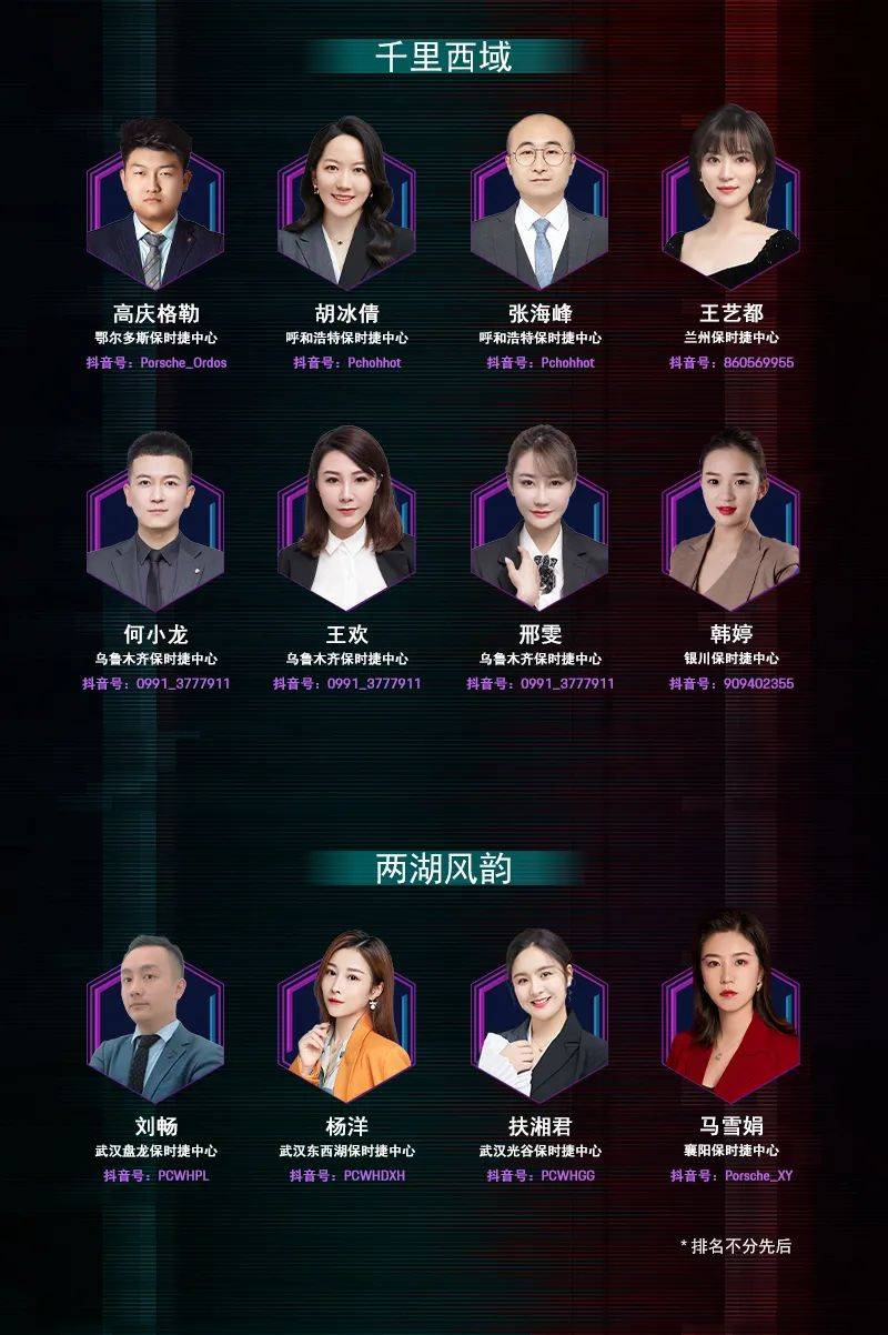 使命,下一个达人|2021 保时捷中国北区抖音红人选秀大赛海选名单