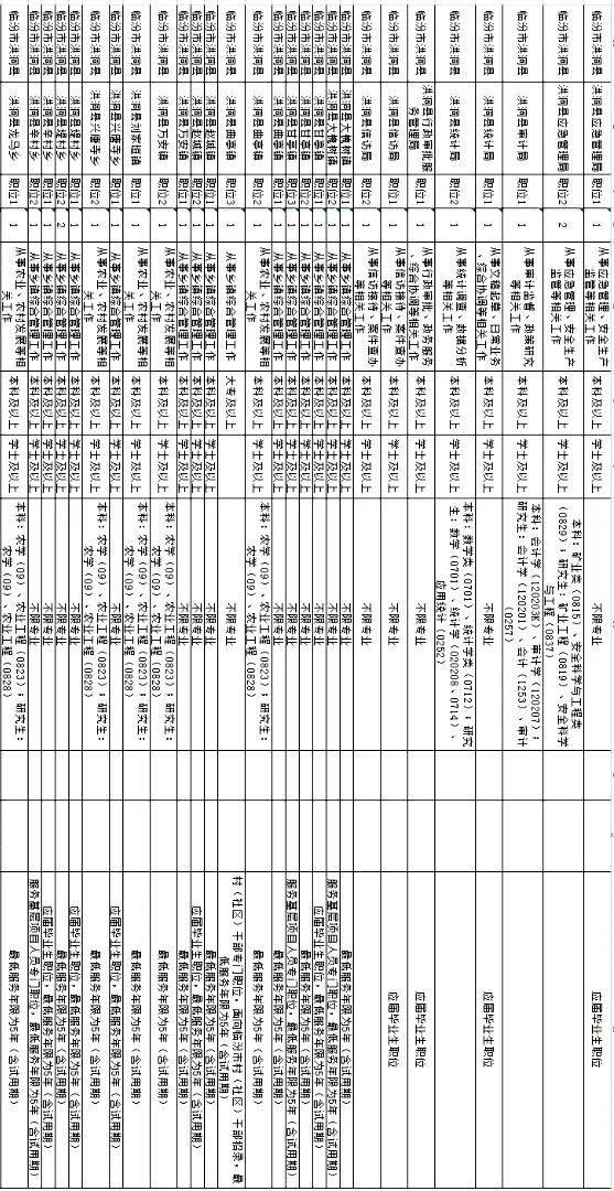 秦乡人口2021_人口老龄化图片(3)