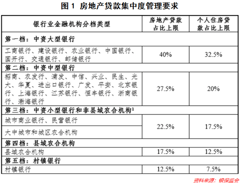 首套利率可低至5.1%，金华10家银行房贷利率曝光！买房必看！