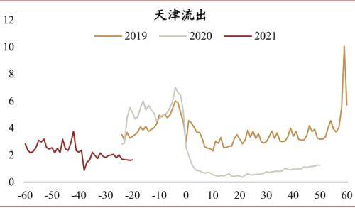 2020年一季度我国GDP负_31省份一季度GDP正式出炉 广东 江苏 山东位居前三名(3)