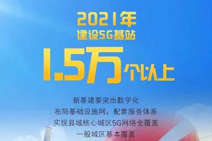 几张图带你了解2021年吉林省有哪些新目标