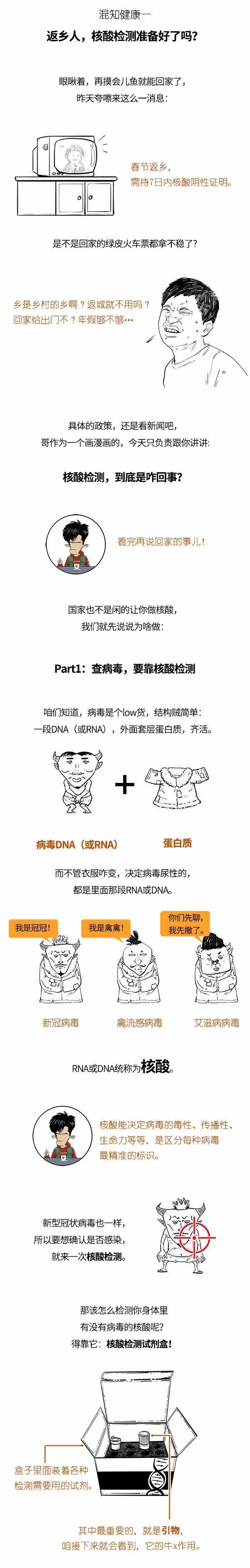 嘿,返校节!核酸检测戳?
