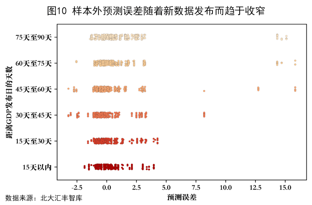 2021揭阳市gdp公布_普宁市前三季度经济数据公布 GDP总值居揭阳第一(3)