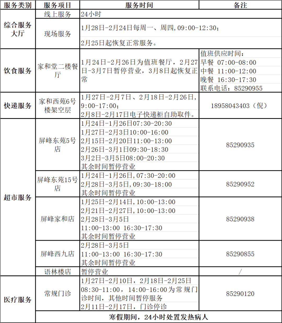 Campus Service for 2021 Winter Vacation_the