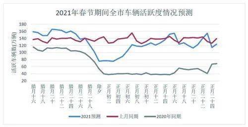 留在本市过年对gdp的贡献_时政 今年第一季度中国GDP同比增长6.8(3)