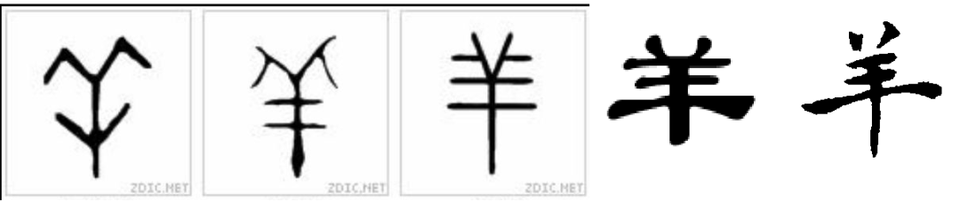 "马"和"羊"的字体演变过程"马"和"羊"一起来看看第三期我们将要学习的