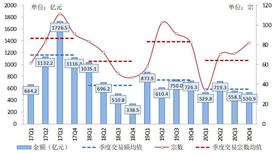 2021易氏总人口_易烊千玺最新图片2021