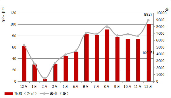 惠州陈江街道gdp排名_惠州县区 经济答卷 出炉,5县区GDP超600亿(3)