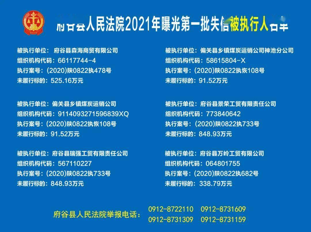 陕西省人口有多少2020_陕西省人口分布图(2)