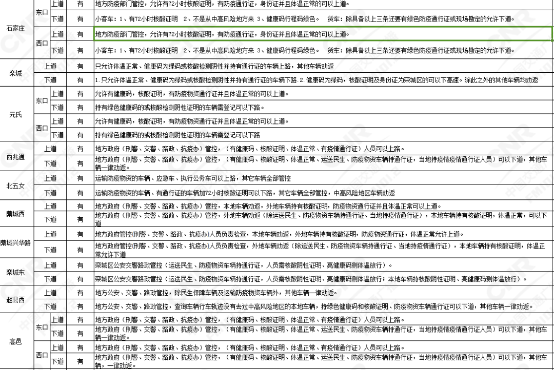 元氏县一共有多少人口_嘉峪关一共有多少人口