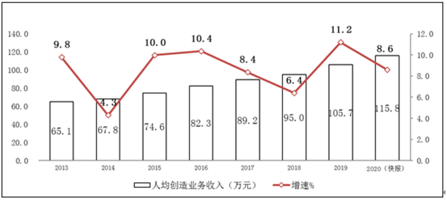 2020常德gdp与衡阳对比_衡阳的变化对比照片(2)