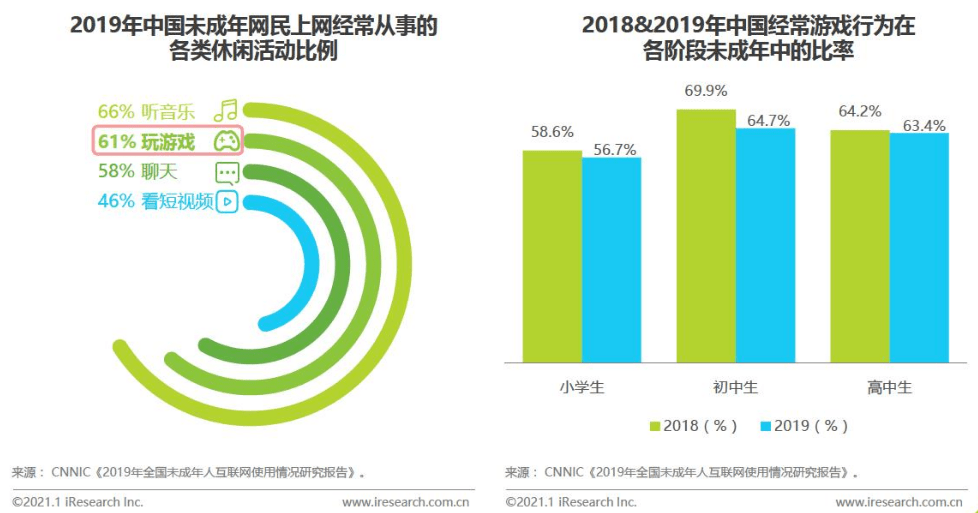 何谓适度人口_人口普查(2)