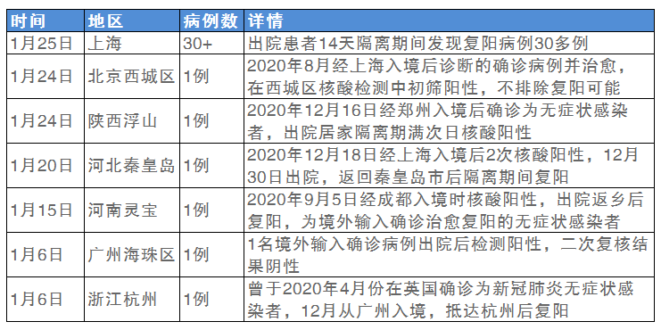 湖南娄底复阳患者图片