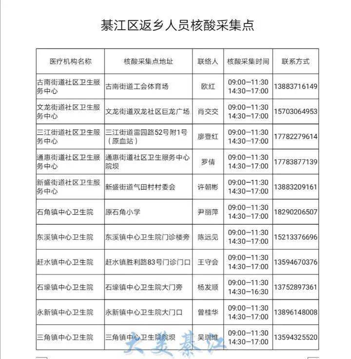 綦江人口_2017重庆人口大数据分析 常住人口增量不敌杭州长沙 出生人口减少(2)