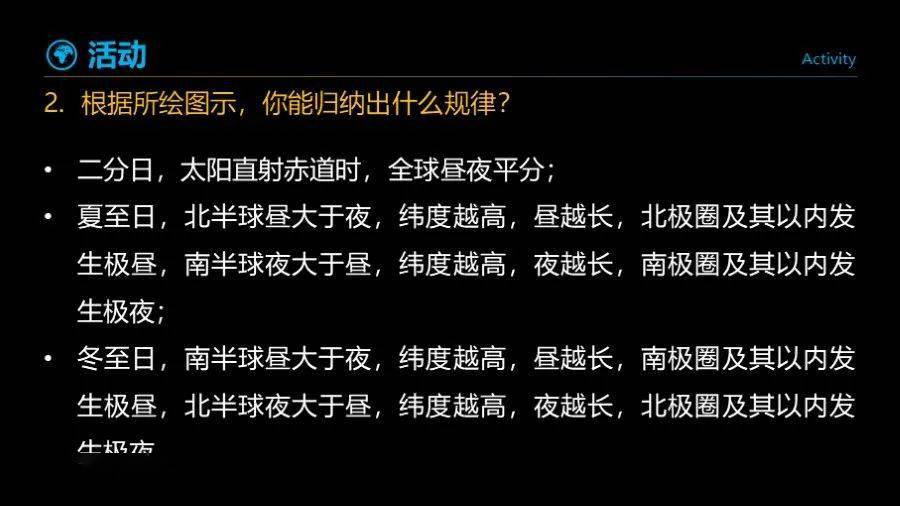 昼夜不离简谱_昼夜钢琴简谱
