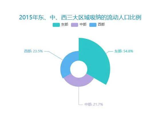 卫健委2020人口出生数_再见2020你好2021图片