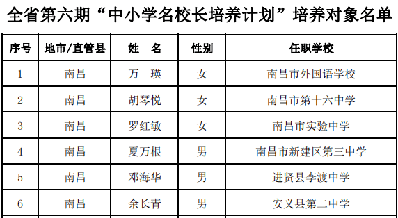 南昌2021儿童人口_南昌大学