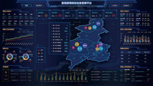 上海人口管理信息平台_上海人口密度分布图(3)