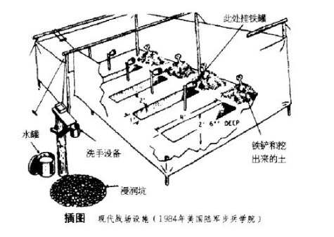 古代军队与人口比值_古代军队图片