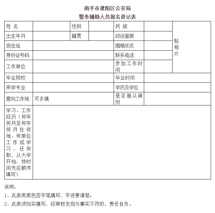 2021建阳人口_2021微信头像(2)