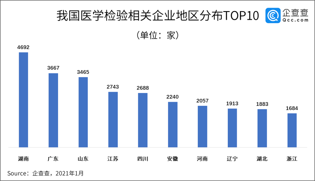 慈溪外来人口回乡做核酸检查_做核酸图片(2)