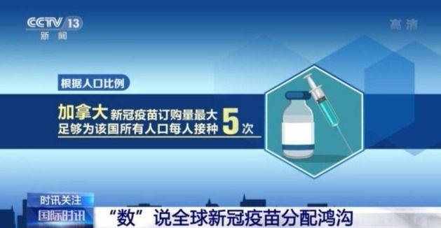 「美國優先」作怪 歐洲訂單順延 非洲小國只得25劑……多國陷疫苗「爭奪戰」 國際 第16張