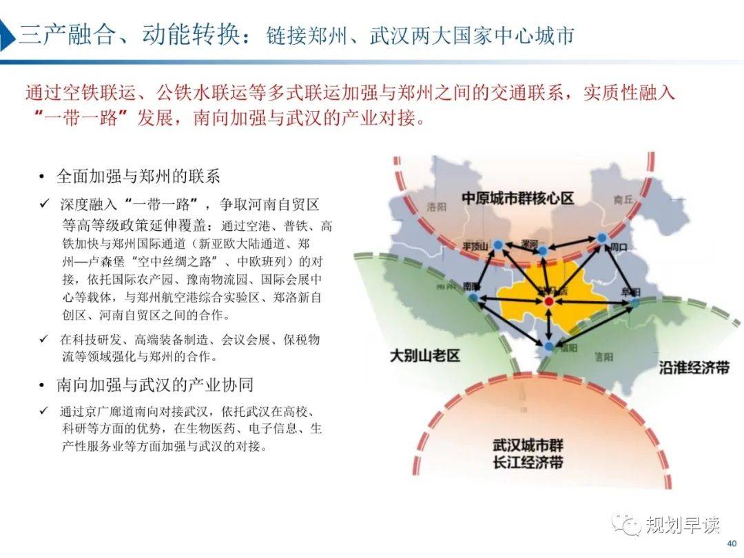 河南駐馬店市國土空間總體規劃公示