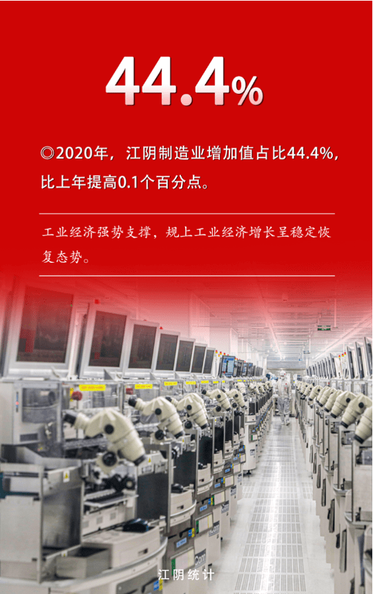 江阴人均可支配收入_人均可支配收入