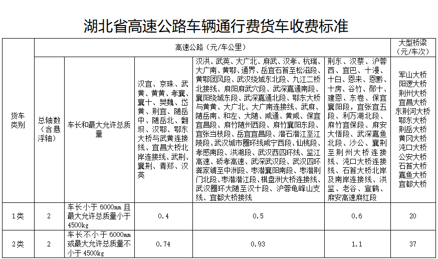 黄石人口2021_2021湖北黄石报名人数分析 203人报考同一岗位,仅6人通过审核 截止(3)