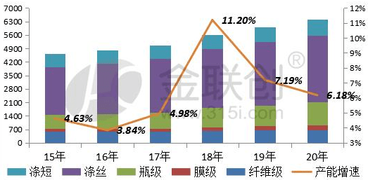 国民经济生产总量_安全生产图片