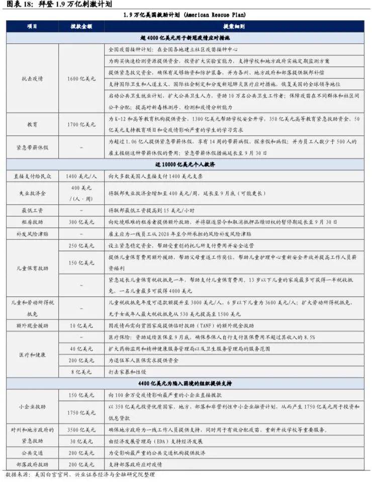 人口稠密单位_东南亚人口稠密度图片(3)