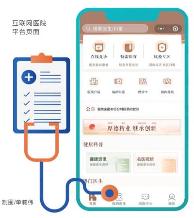 服务|河南省首家中医互联网医院上线