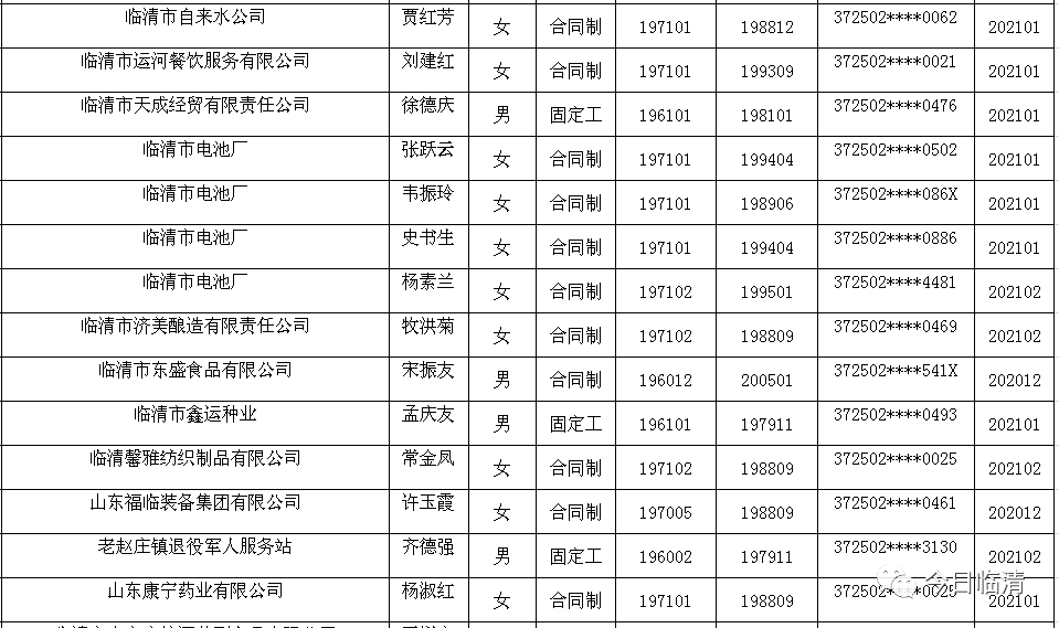 临清市人口_想不到 别人眼中的临清竟然是这样的.....