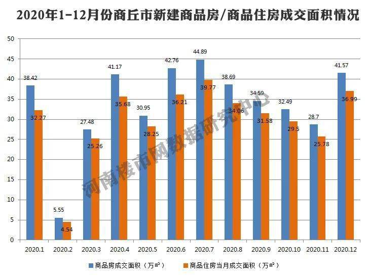 2020商丘柘城GDP_河南商丘柘城路庄图片